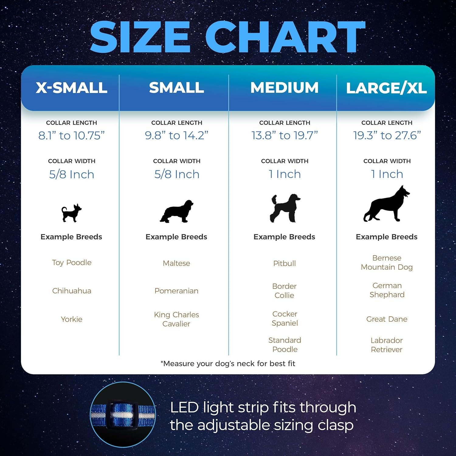 LED dog collar size chart showing neck measurements and collar lengths for all sizes