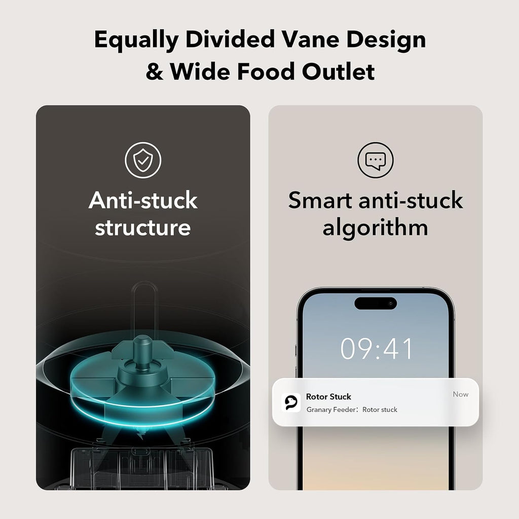 Automatic pet feeder with anti‑stuck vane design and smartphone alert showing rotor blockage detection.