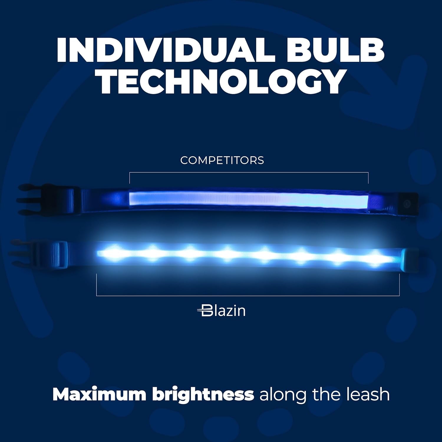LED dog collar close up showing individual bulb technology for even brightness along the strap