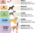 orthopedic dog bed size guide showing small medium large jumbo and jumbo plus options