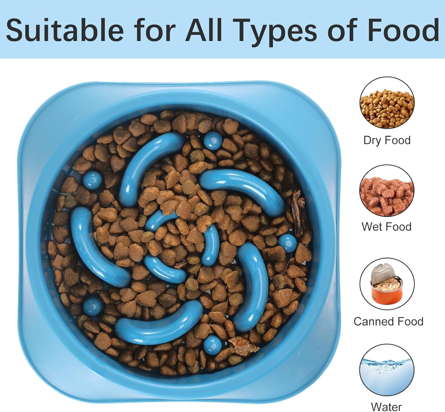 Blue slow feeder dog bowl with maze design filled with kibble, shown as suitable for dry food, wet food, canned food, and water.