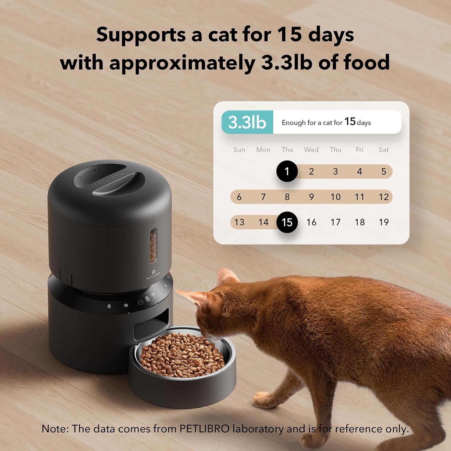 Automatic pet feeder showing a cat eating while the device displays a 15‑day food capacity of 3.3lb.