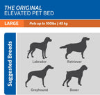 coolaroo elevated pet bed size chart showing small medium and large options for different dog breeds