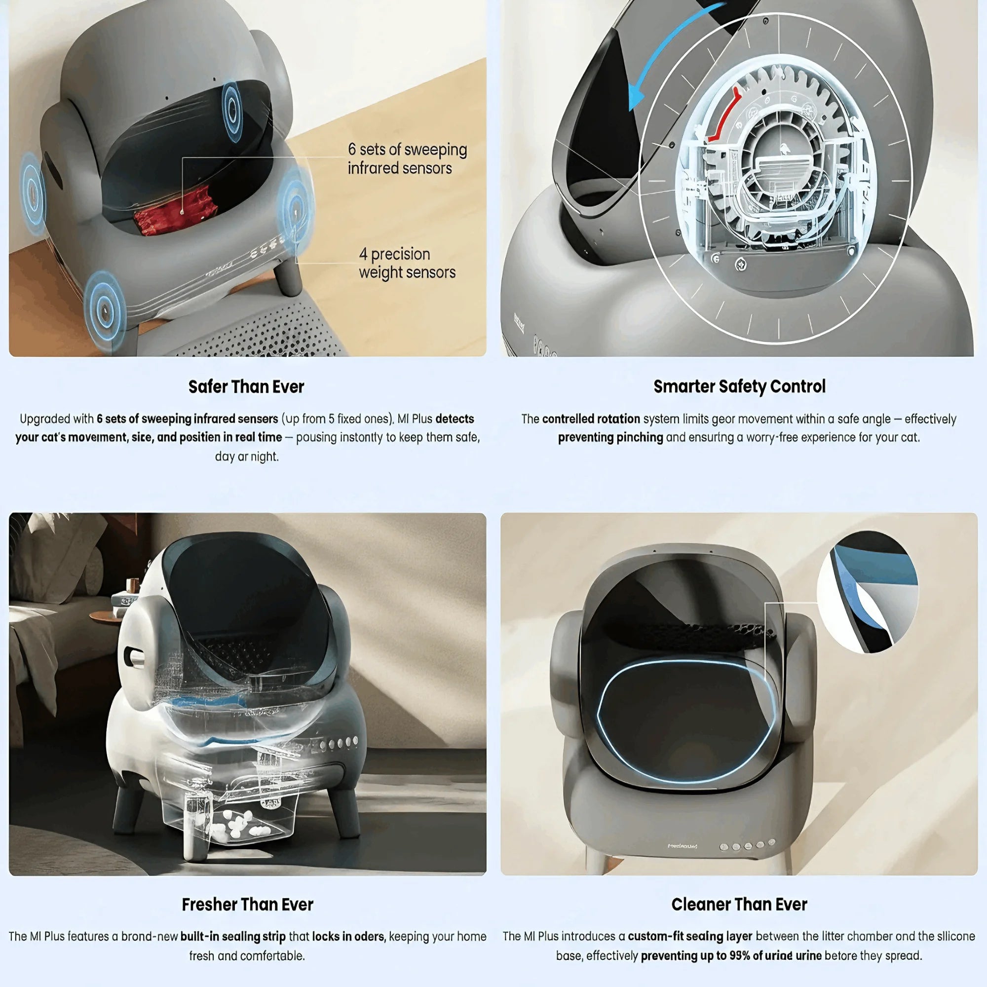 Neakasa M1 Plus automatic litter box safety features including 6 infrared sensors, weight sensors, anti-pinch rotation, odor-locking seal, and leak-proof design.